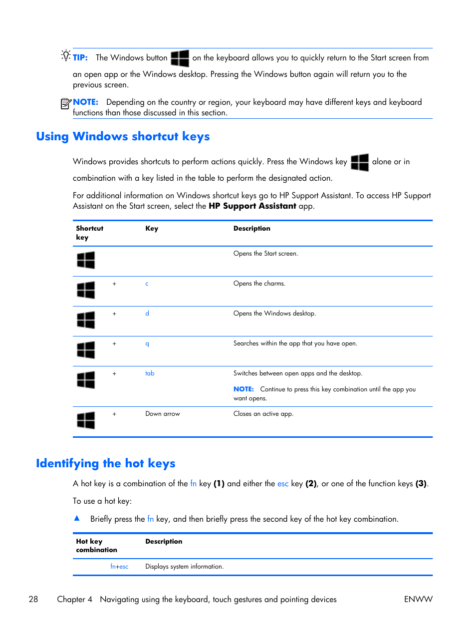 Using windows shortcut keys, Identifying the hot keys | HP EliteBook Folio 1040 G1 Notebook PC User Manual | Page 38 / 101