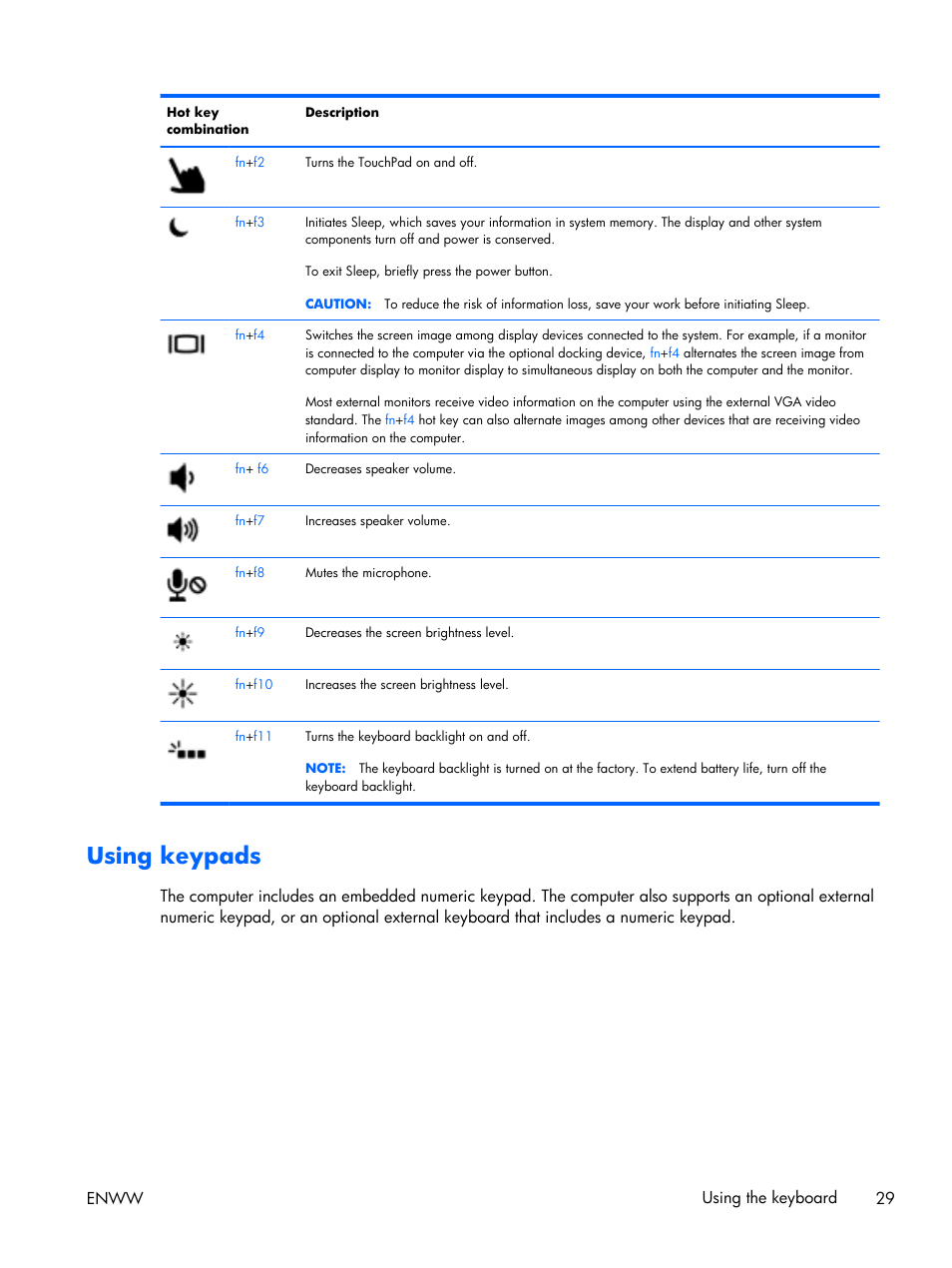 Using keypads | HP EliteBook Folio 1040 G1 Notebook PC User Manual | Page 39 / 101