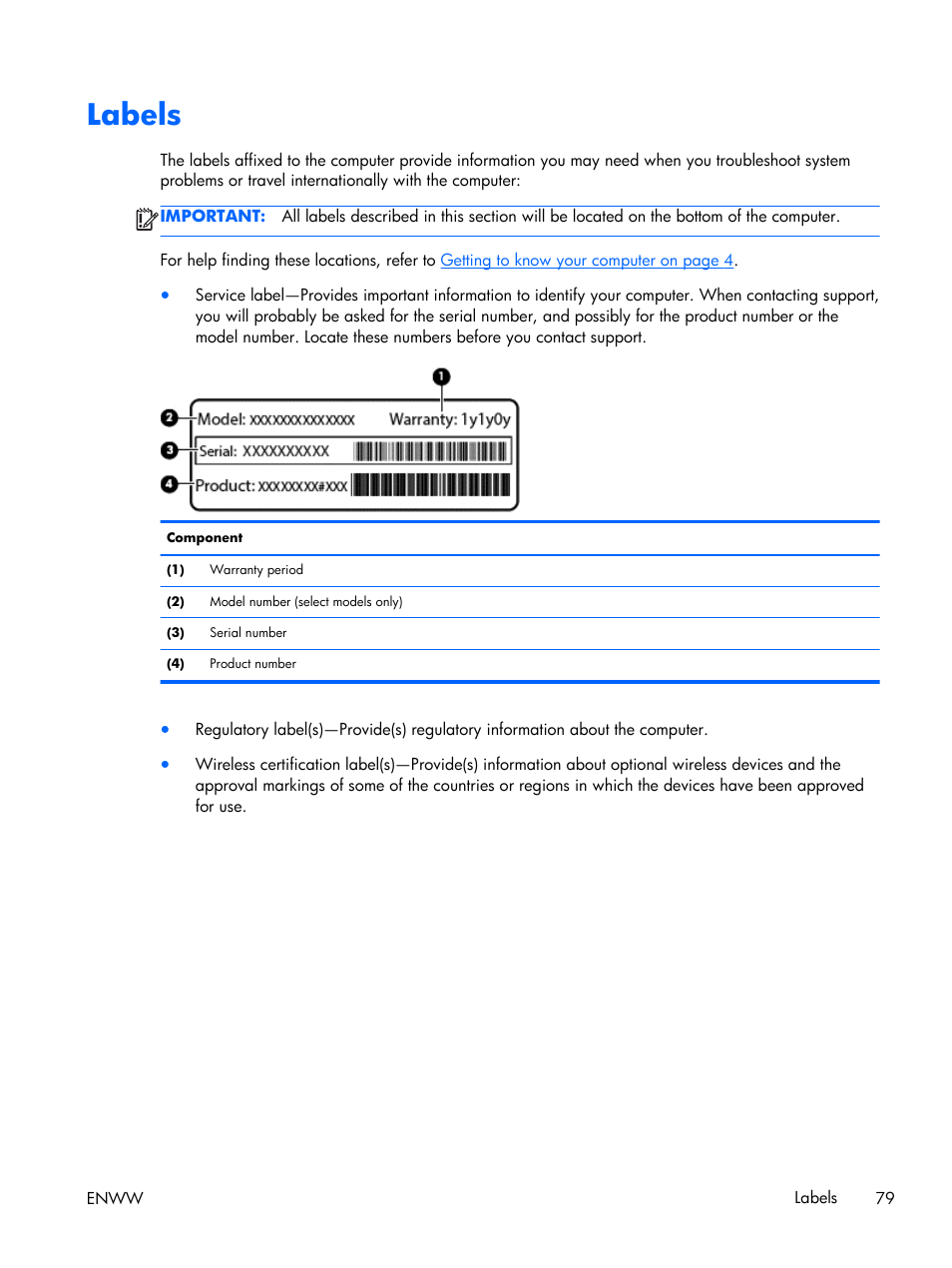 Labels | HP EliteBook Folio 1040 G1 Notebook PC User Manual | Page 89 / 101