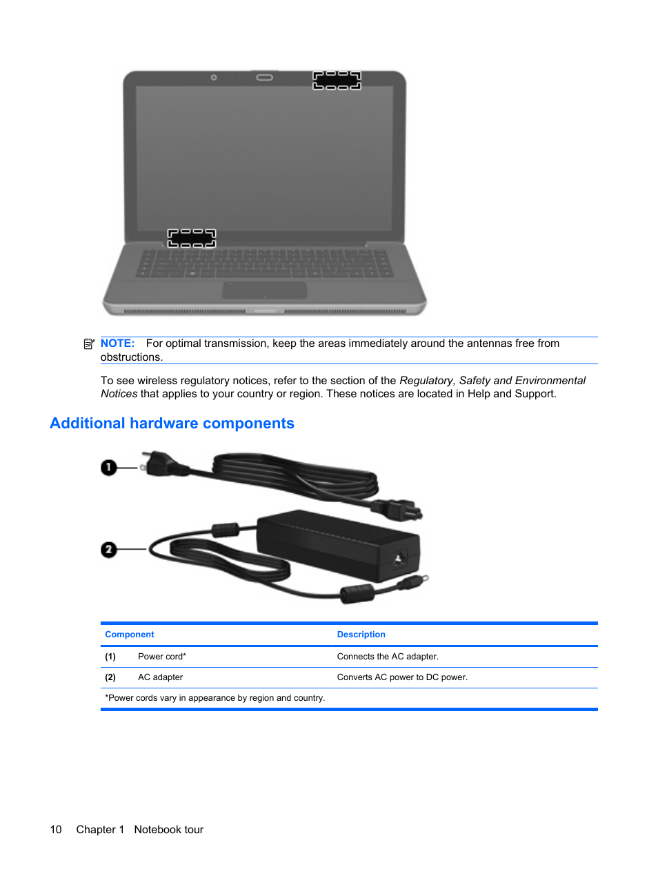 Additional hardware components | HP Envy 15-1002xx Notebook PC User Manual | Page 20 / 112