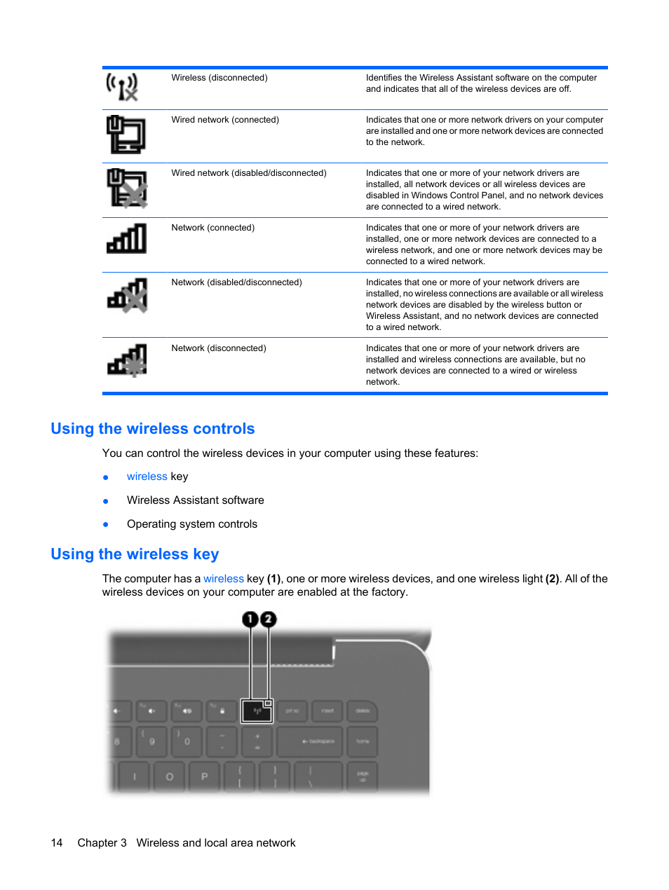 Using the wireless controls, Using the wireless key, Using the wireless controls using the wireless key | HP Envy 15-1002xx Notebook PC User Manual | Page 24 / 112