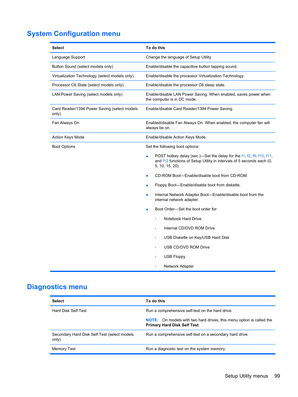 System configuration menu, Diagnostics menu, System configuration menu diagnostics menu | Setup utility menus 99 | HP Compaq Presario CQ42-152TU Notebook PC User Manual | Page 109 / 124