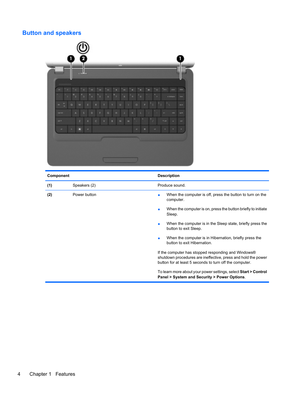 Button and speakers | HP Compaq Presario CQ42-152TU Notebook PC User Manual | Page 14 / 124
