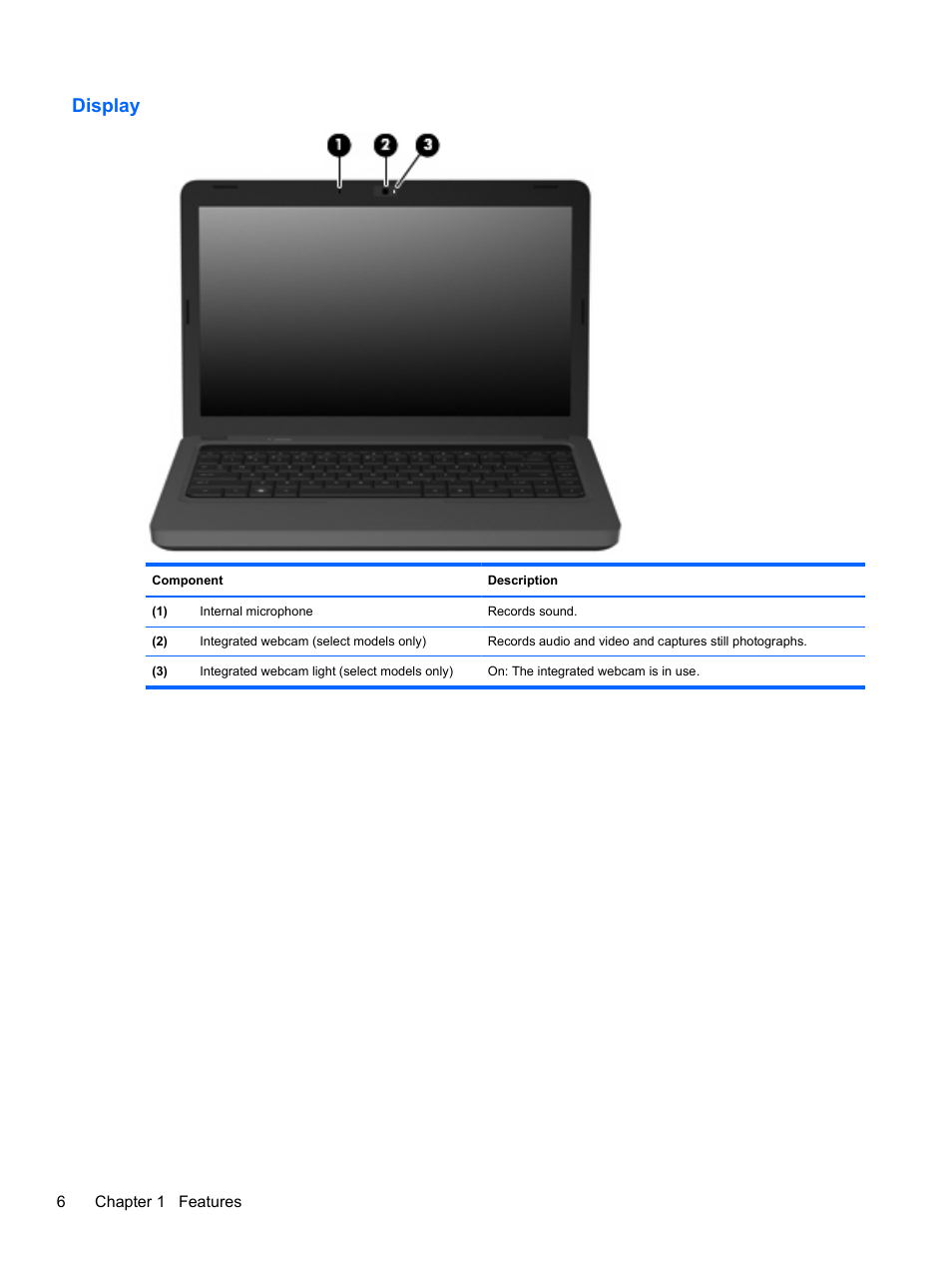 Display | HP Compaq Presario CQ42-152TU Notebook PC User Manual | Page 16 / 124