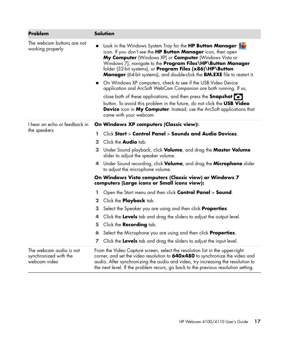 HP HD-4110 Webcam User Manual | Page 21 / 22