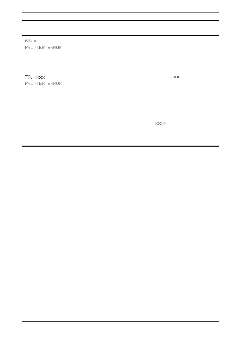 HP LaserJet 5000 Printer series User Manual | Page 100 / 204
