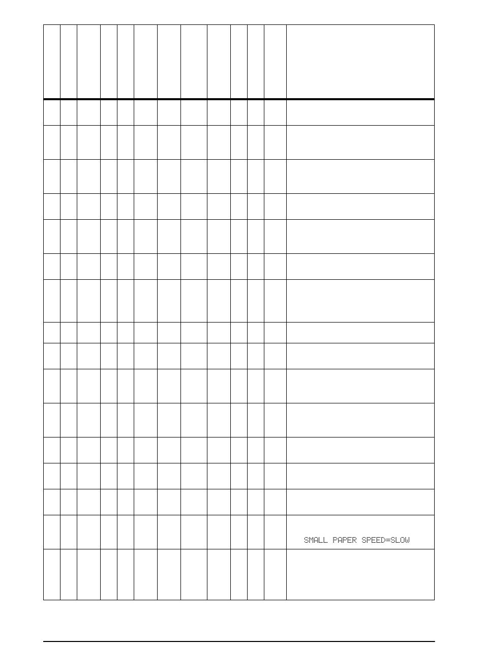 90 chapter 4: problem solving | HP LaserJet 5000 Printer series User Manual | Page 102 / 204