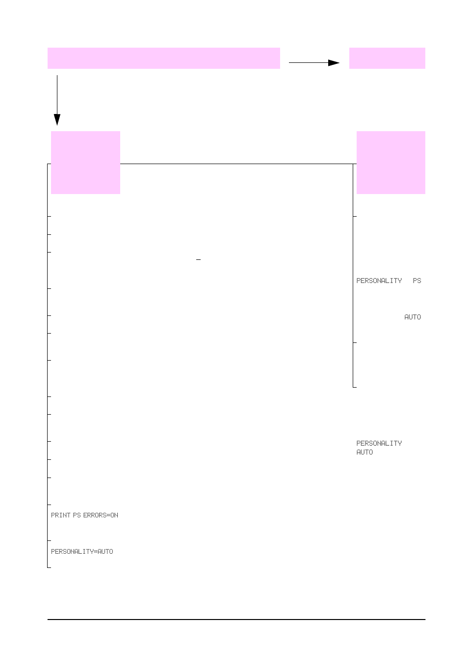 Chapter 4: problem solving 93 | HP LaserJet 5000 Printer series User Manual | Page 105 / 204