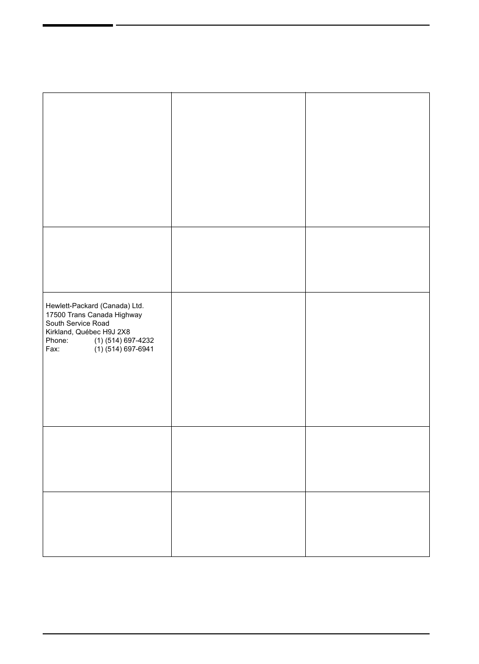 Worldwide country/region sales and service offices, 110 chapter 5: service and support | HP LaserJet 5000 Printer series User Manual | Page 122 / 204