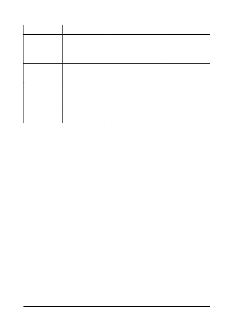 Supported sizes and weights of paper, Specifications a-3 | HP LaserJet 5000 Printer series User Manual | Page 127 / 204