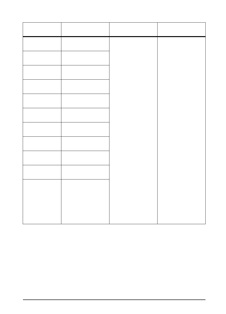 Specifications a-5 | HP LaserJet 5000 Printer series User Manual | Page 129 / 204