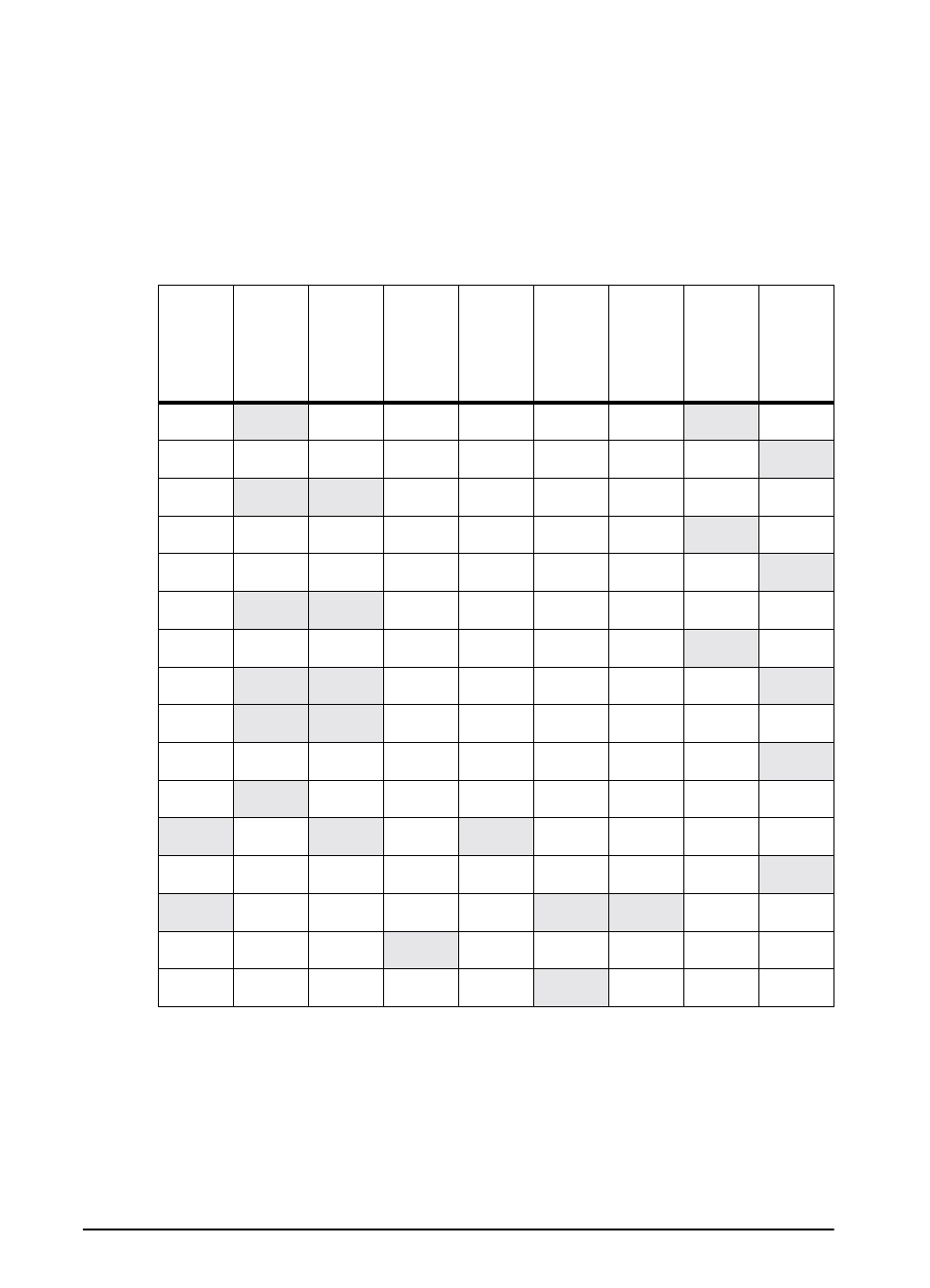 Paper weight equivalence table, A-8 specifications | HP LaserJet 5000 Printer series User Manual | Page 132 / 204