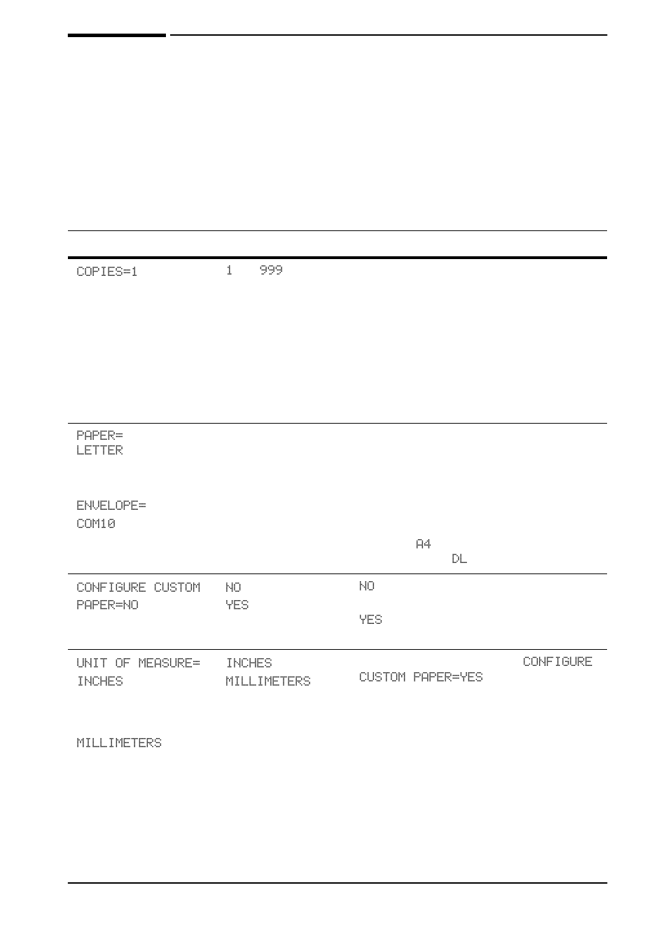 Printing menu | HP LaserJet 5000 Printer series User Manual | Page 153 / 204