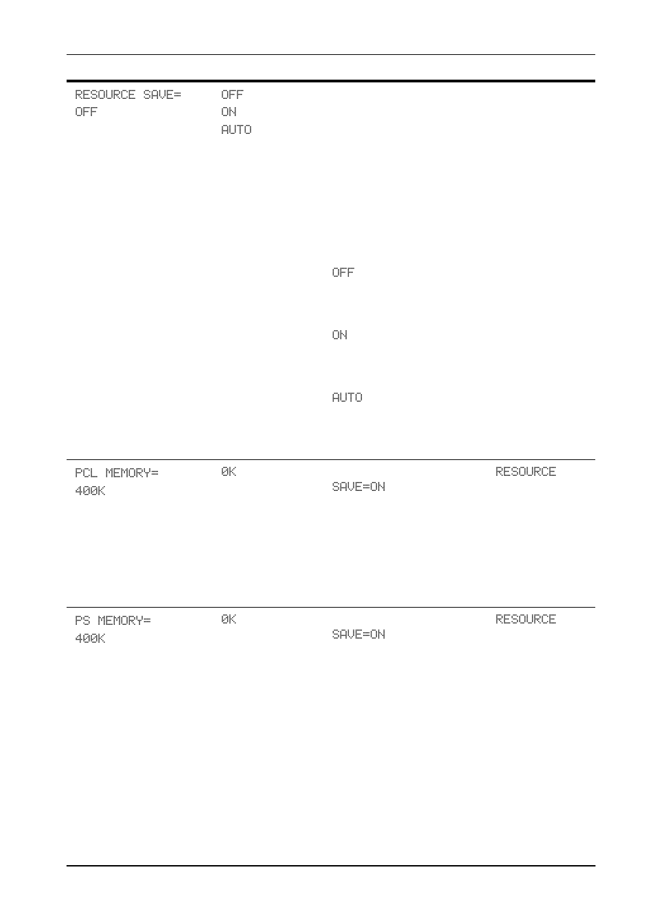 HP LaserJet 5000 Printer series User Manual | Page 157 / 204