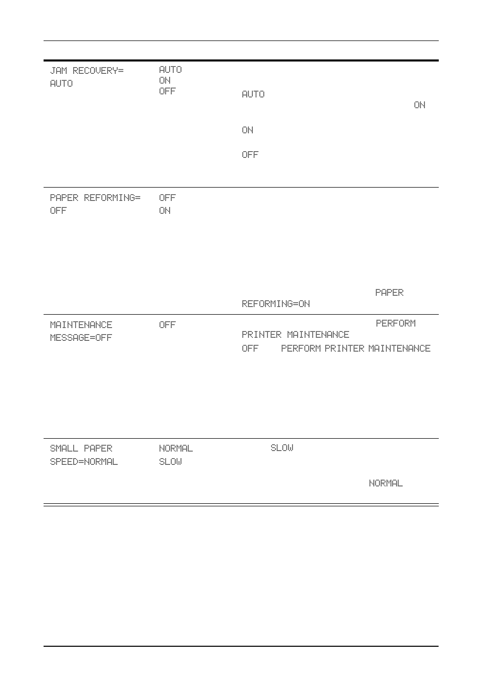 HP LaserJet 5000 Printer series User Manual | Page 160 / 204
