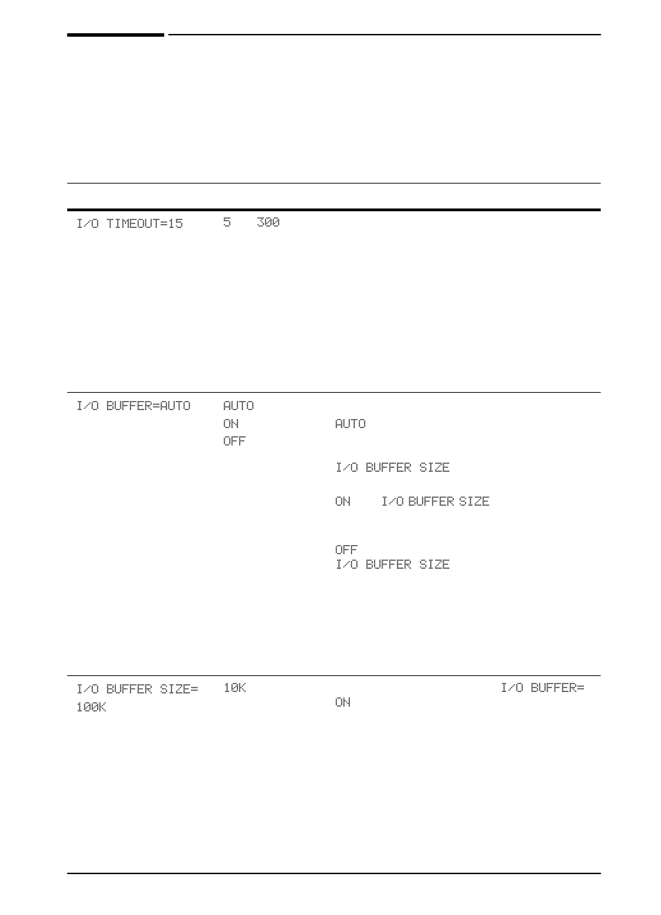 I/o menu | HP LaserJet 5000 Printer series User Manual | Page 161 / 204
