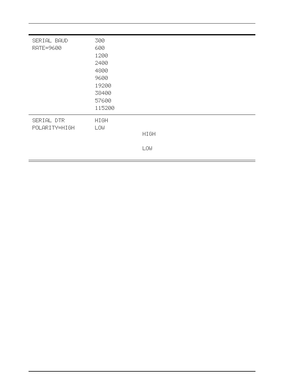 HP LaserJet 5000 Printer series User Manual | Page 163 / 204