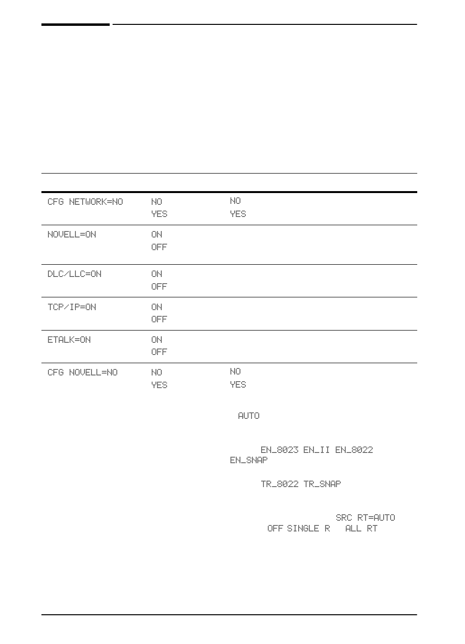 Eio menu (5000 n/5000 gn) | HP LaserJet 5000 Printer series User Manual | Page 164 / 204