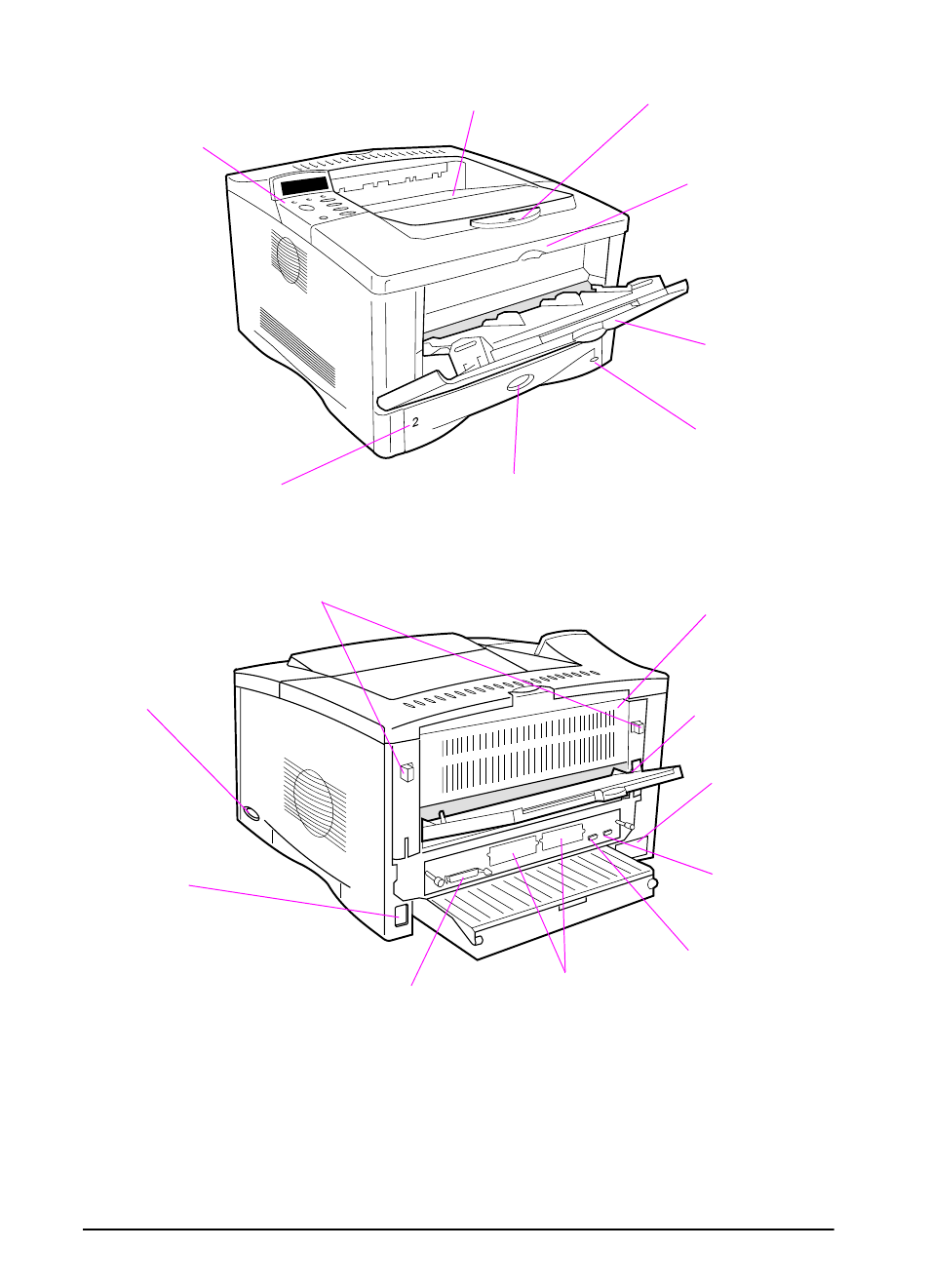 Printer parts and locations | HP LaserJet 5000 Printer series User Manual | Page 18 / 204
