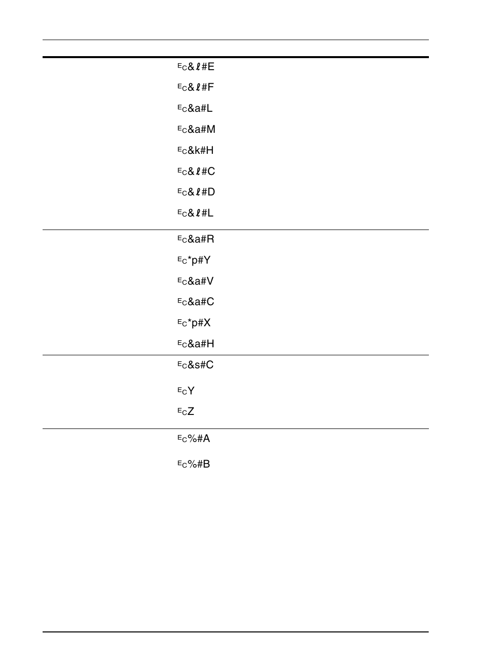 D-6 printer commands | HP LaserJet 5000 Printer series User Manual | Page 180 / 204