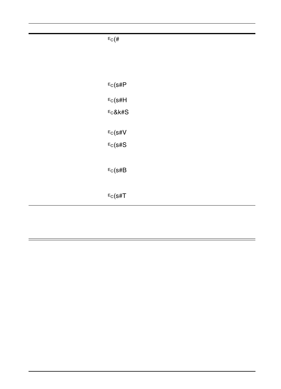 Printer commands d-7 | HP LaserJet 5000 Printer series User Manual | Page 181 / 204