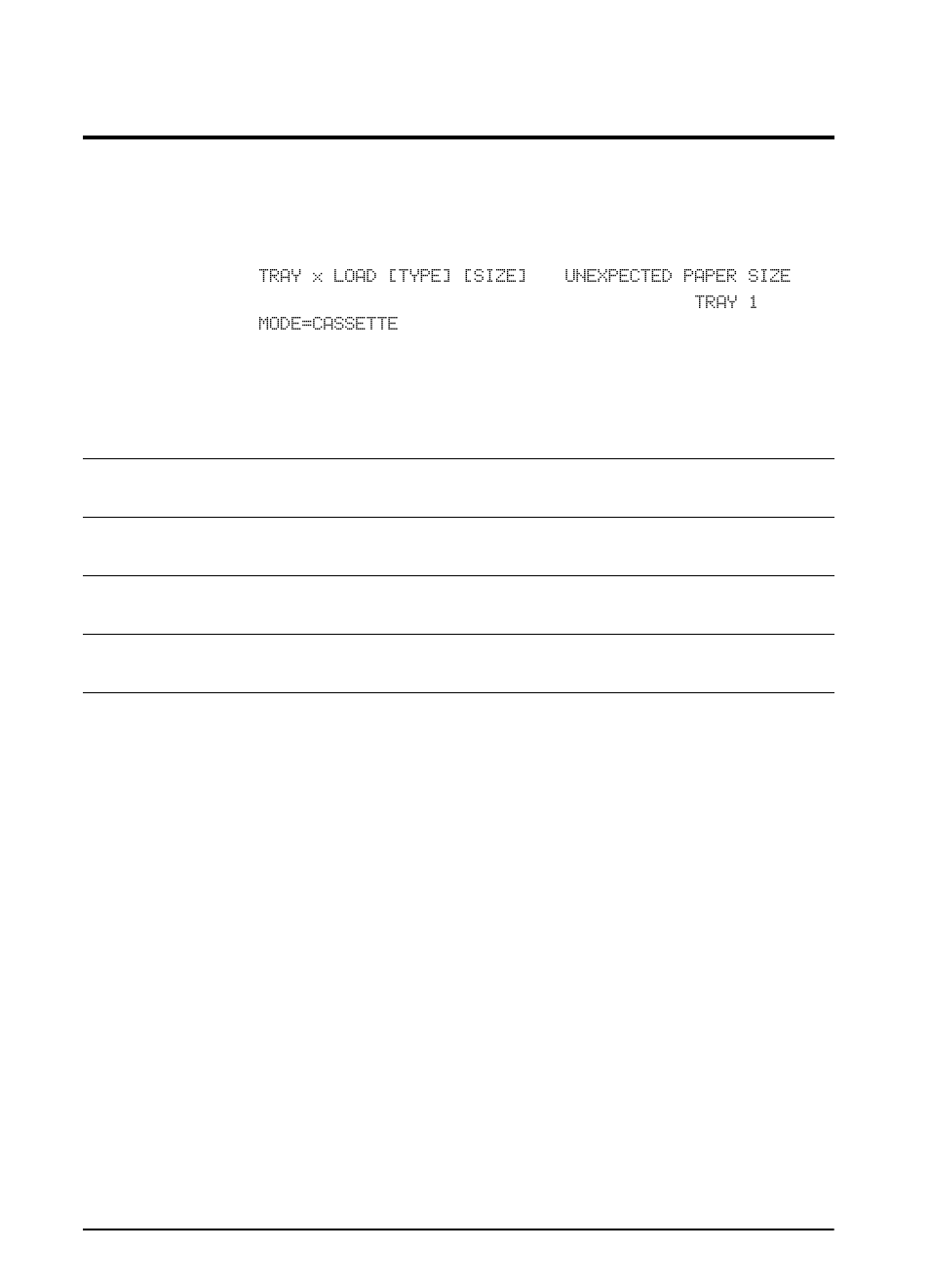 Control panel keys | HP LaserJet 5000 Printer series User Manual | Page 24 / 204