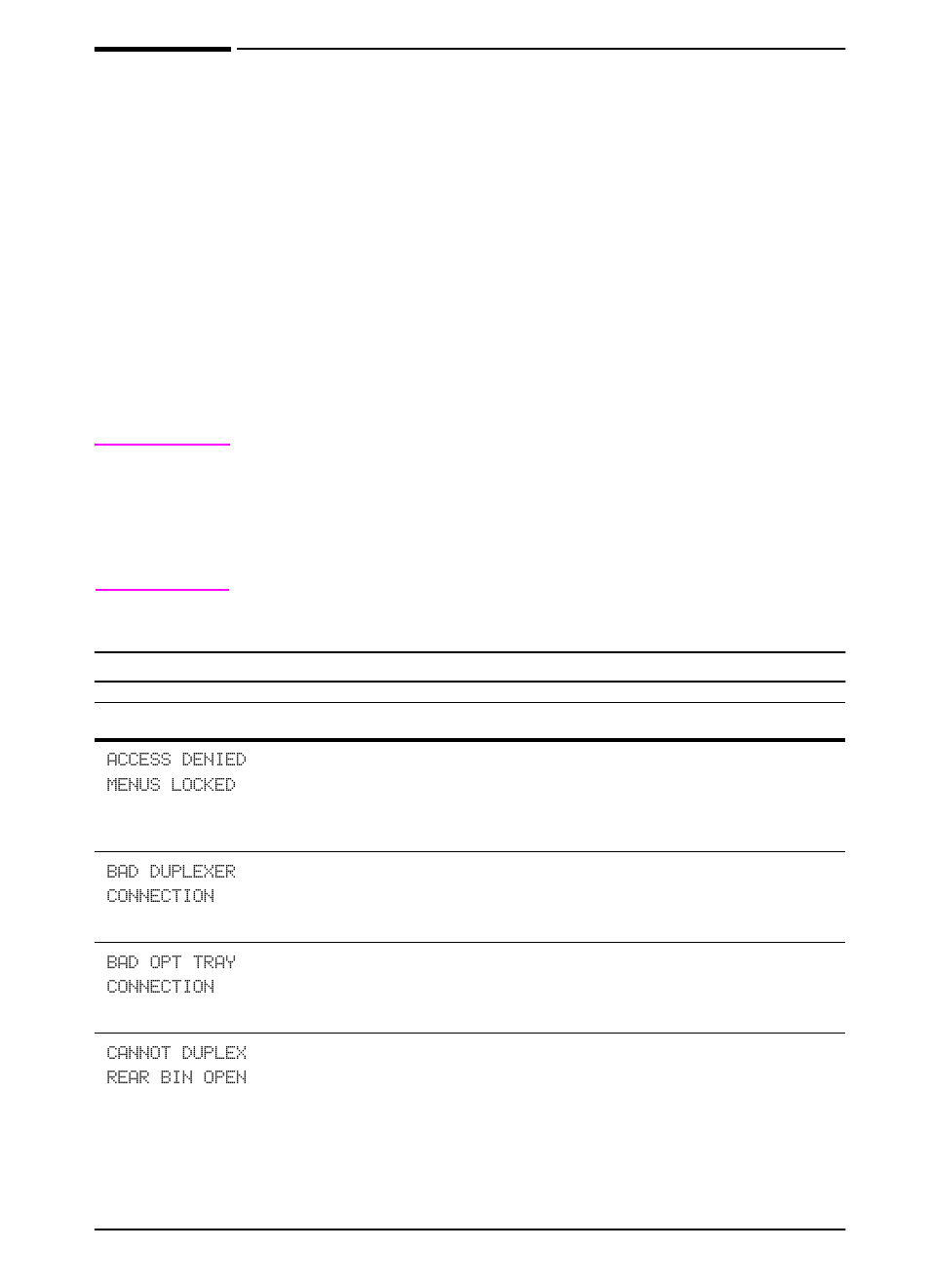 Understanding printer messages | HP LaserJet 5000 Printer series User Manual | Page 91 / 204
