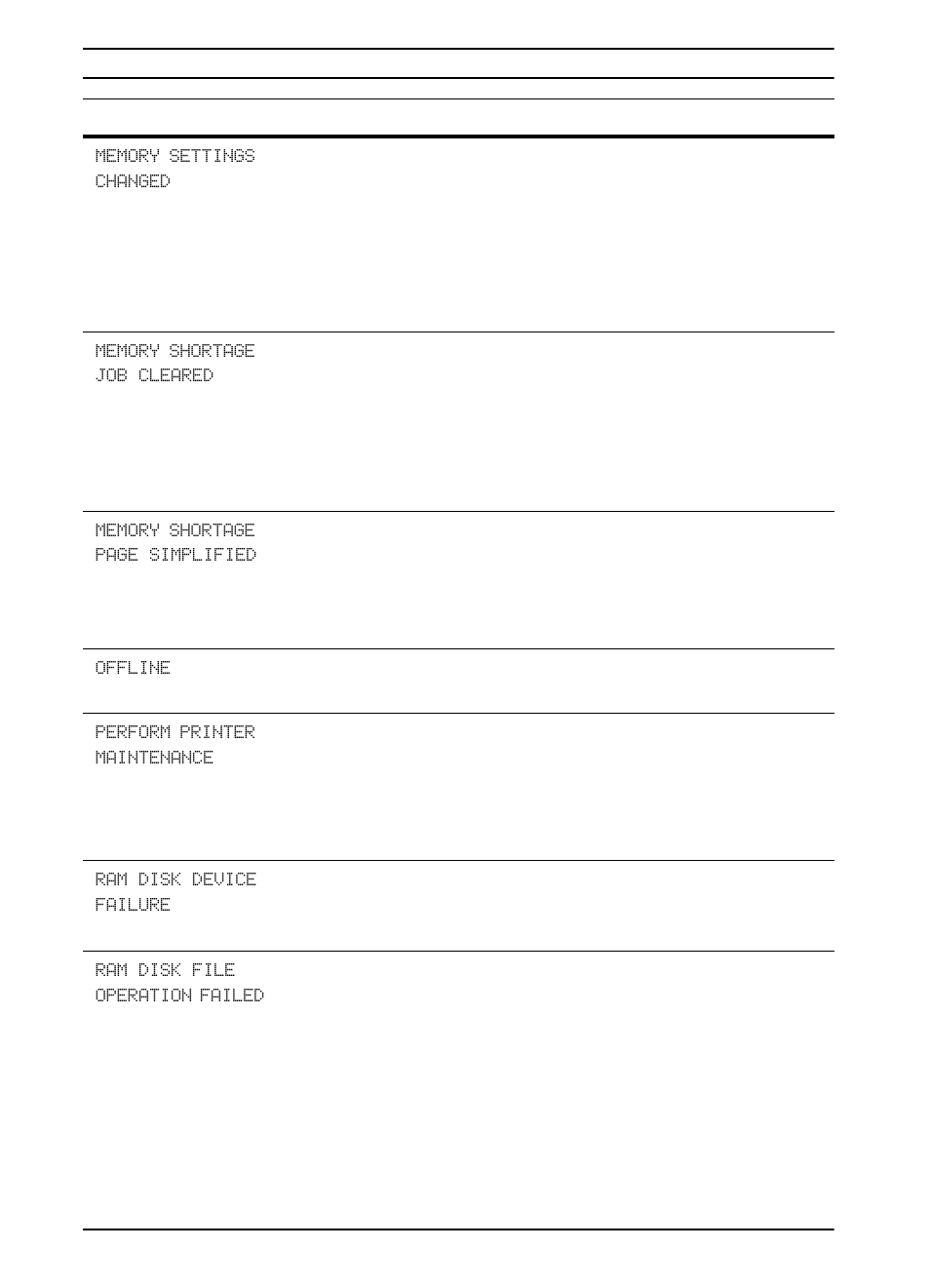 HP LaserJet 5000 Printer series User Manual | Page 94 / 204