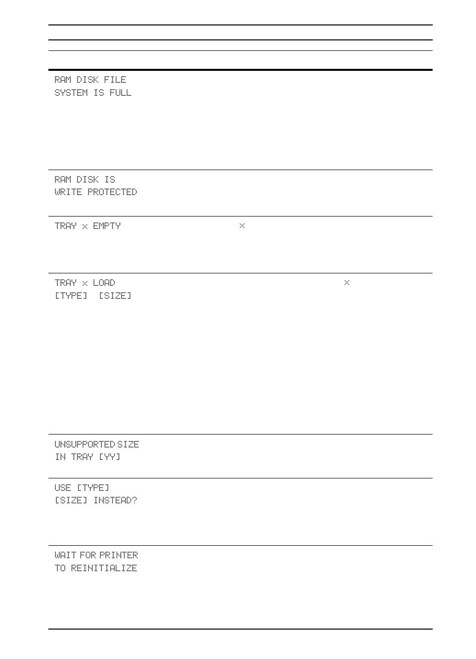 HP LaserJet 5000 Printer series User Manual | Page 95 / 204