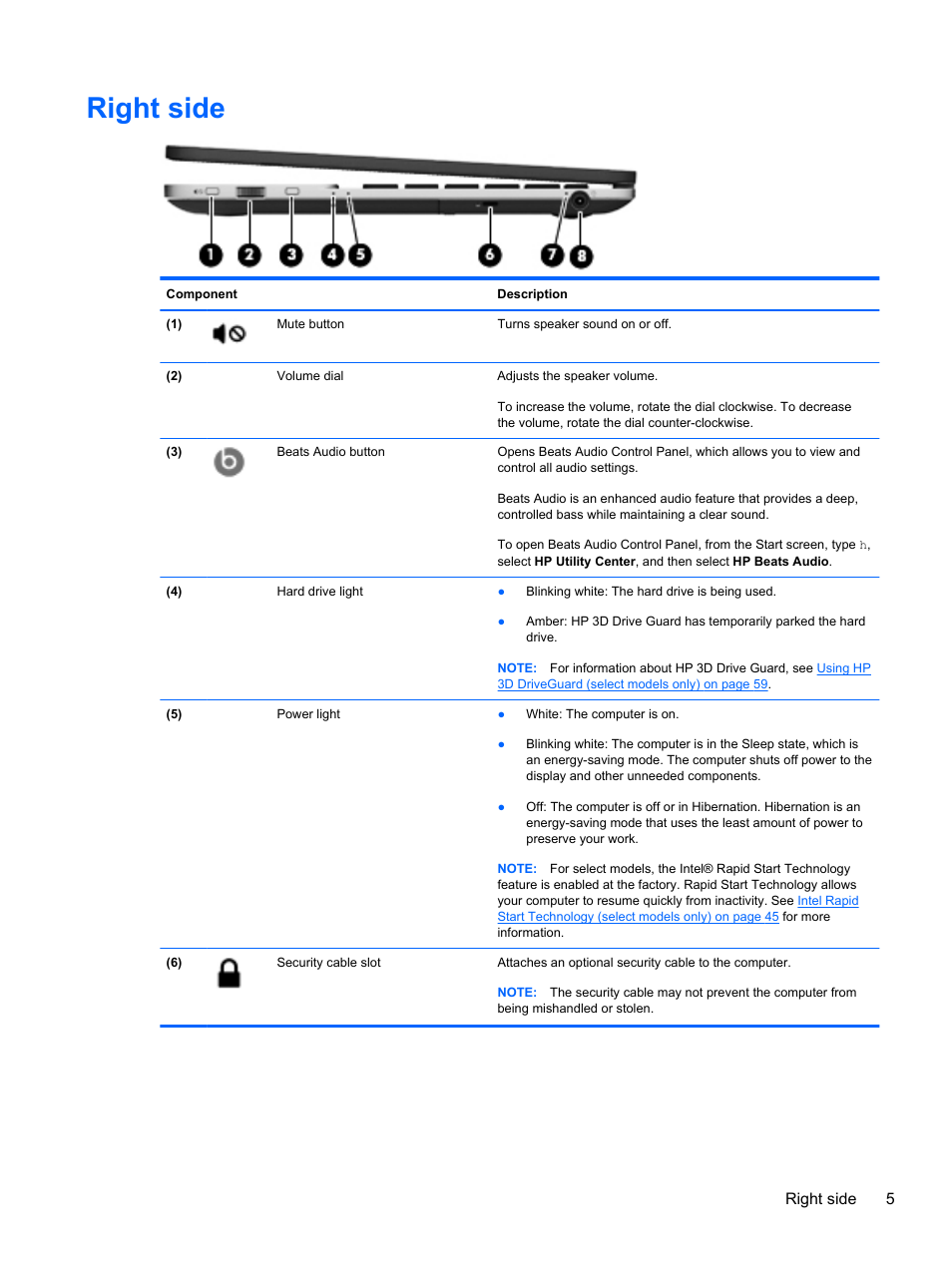 Right side, Right side 5 | HP Spectre Ultrabook 14-3210nr User Manual | Page 15 / 96