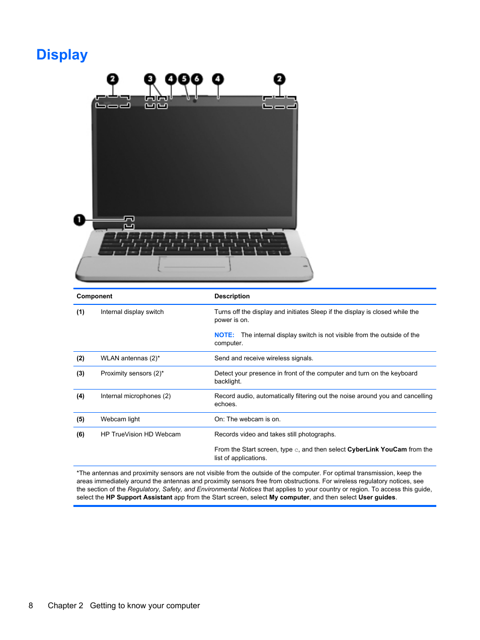 Display | HP Spectre Ultrabook 14-3210nr User Manual | Page 18 / 96