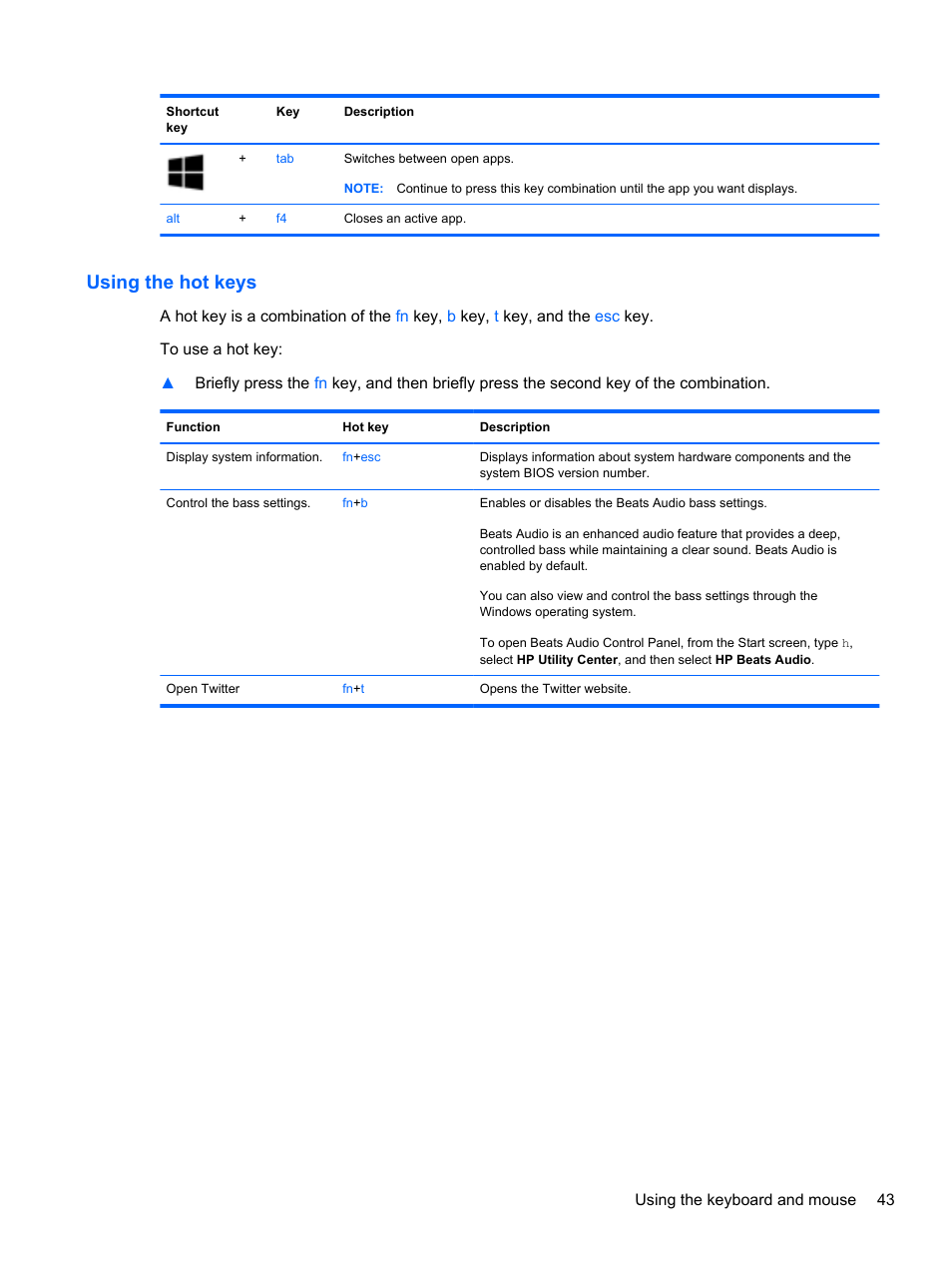 Using the hot keys | HP Spectre Ultrabook 14-3210nr User Manual | Page 53 / 96