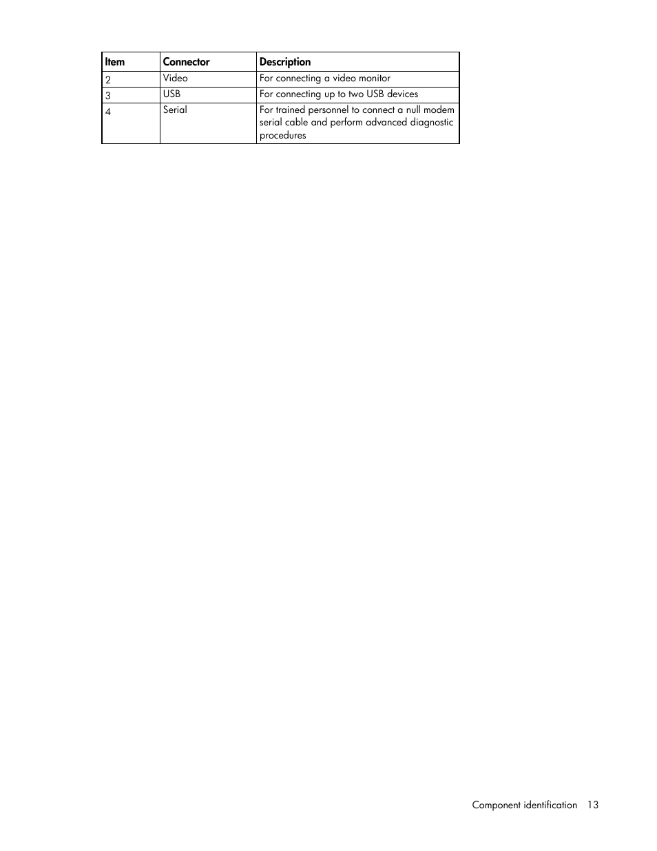 HP ProLiant WS460c Gen8 Graphics Server Blade User Manual | Page 13 / 98