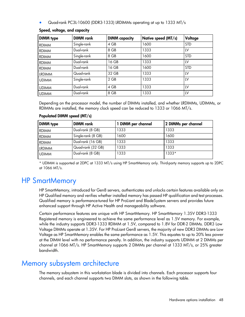 Hp smartmemory, Memory subsystem architecture | HP ProLiant WS460c Gen8 Graphics Server Blade User Manual | Page 48 / 98
