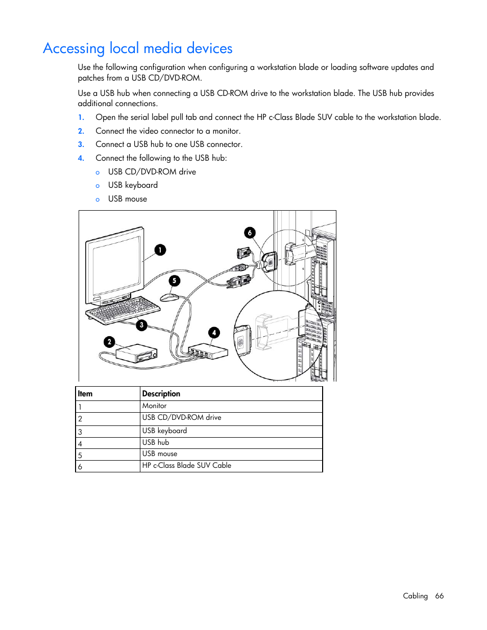 Accessing local media devices | HP ProLiant WS460c Gen8 Graphics Server Blade User Manual | Page 66 / 98