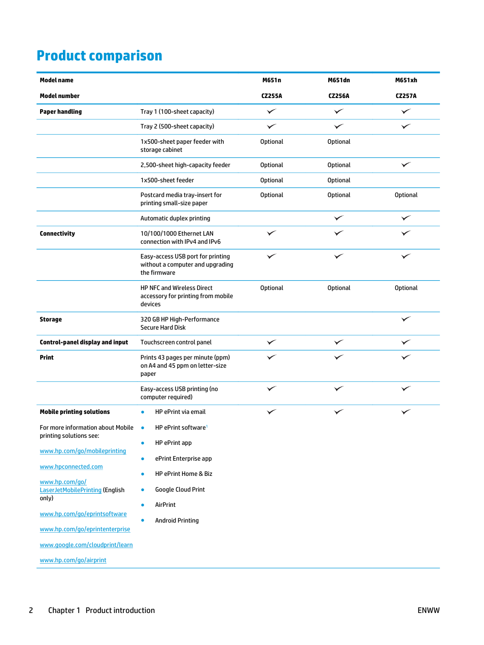 Product comparison, 2chapter 1 product introduction enww | HP Color LaserJet Enterprise M651 Printer series User Manual | Page 10 / 114