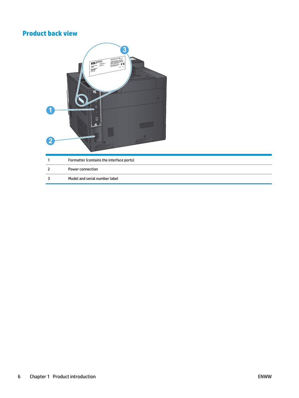 Product back view, Product back view 2 1 3 | HP Color LaserJet Enterprise M651 Printer series User Manual | Page 14 / 114