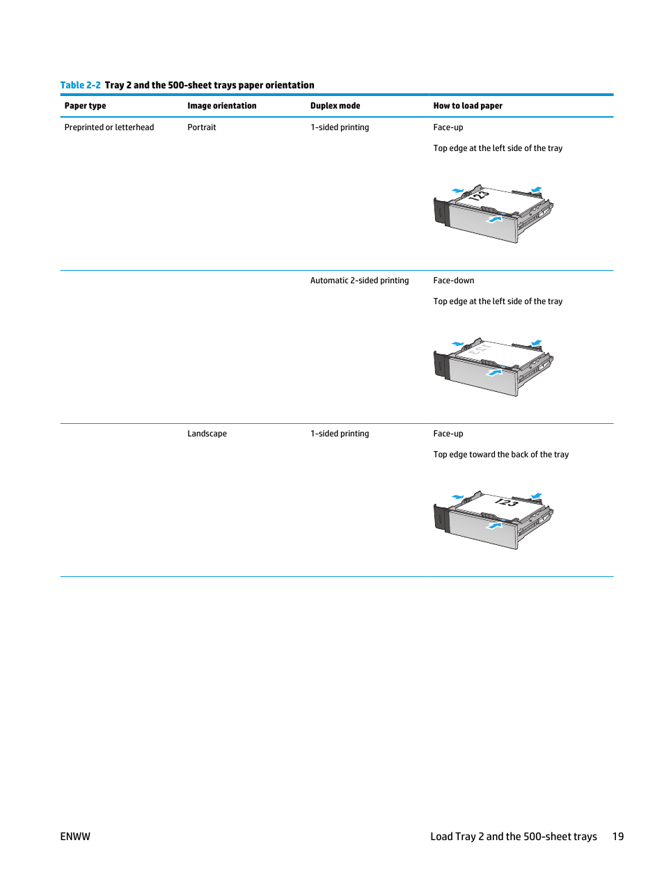 HP Color LaserJet Enterprise M651 Printer series User Manual | Page 27 / 114