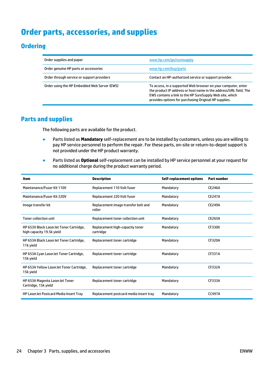 Order parts, accessories, and supplies, Ordering, Parts and supplies | Ordering parts and supplies | HP Color LaserJet Enterprise M651 Printer series User Manual | Page 32 / 114