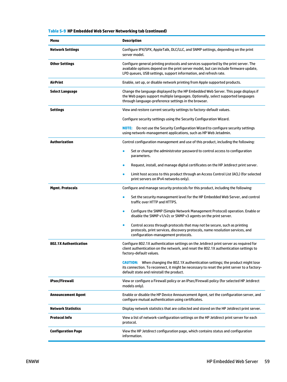 Enww hp embedded web server 59 | HP Color LaserJet Enterprise M651 Printer series User Manual | Page 67 / 114