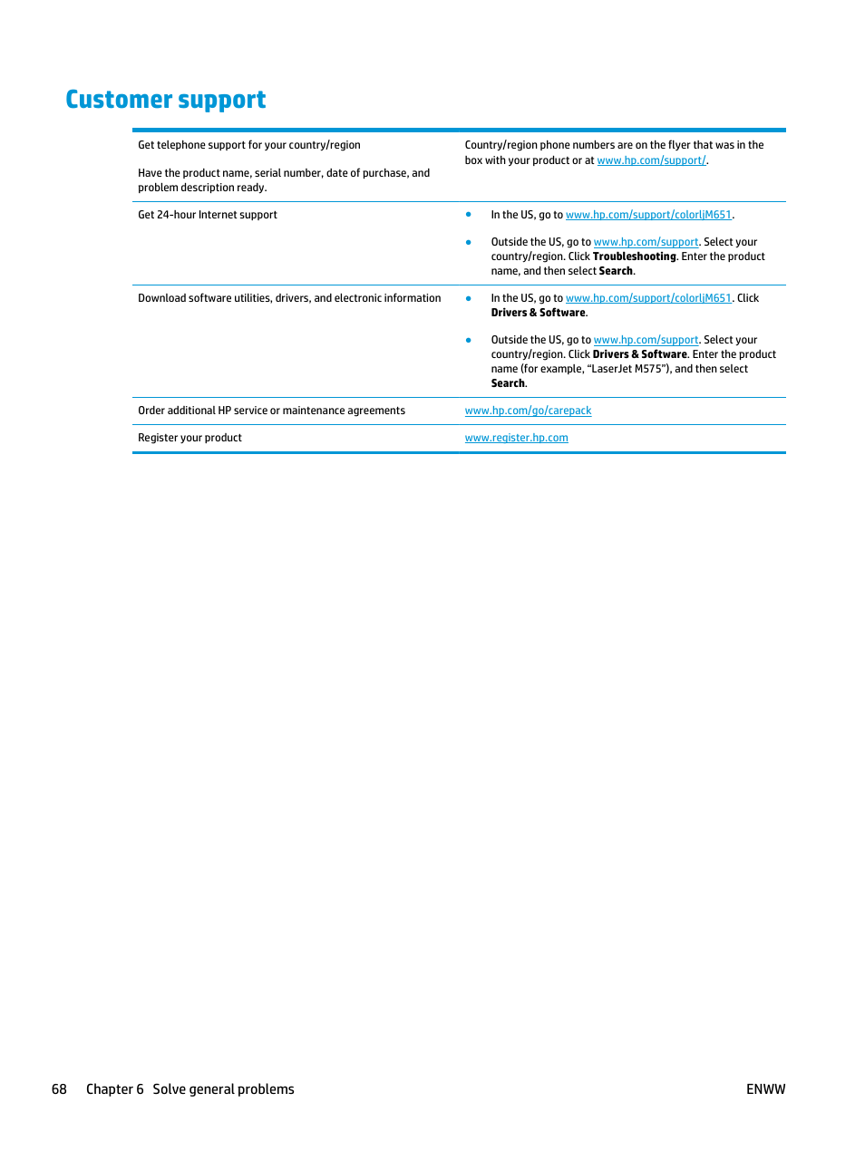 Customer support | HP Color LaserJet Enterprise M651 Printer series User Manual | Page 76 / 114