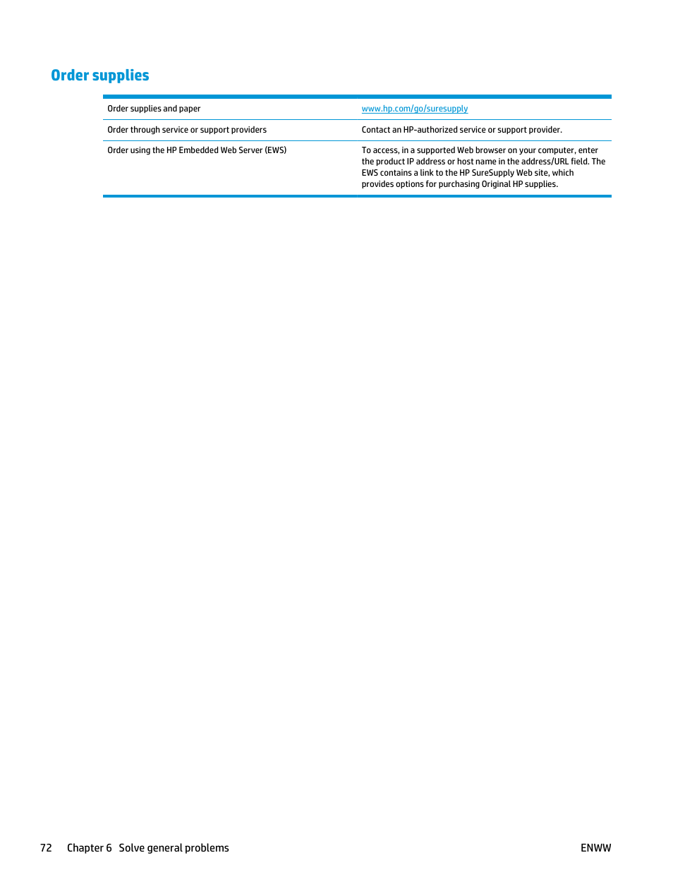 Order supplies | HP Color LaserJet Enterprise M651 Printer series User Manual | Page 80 / 114