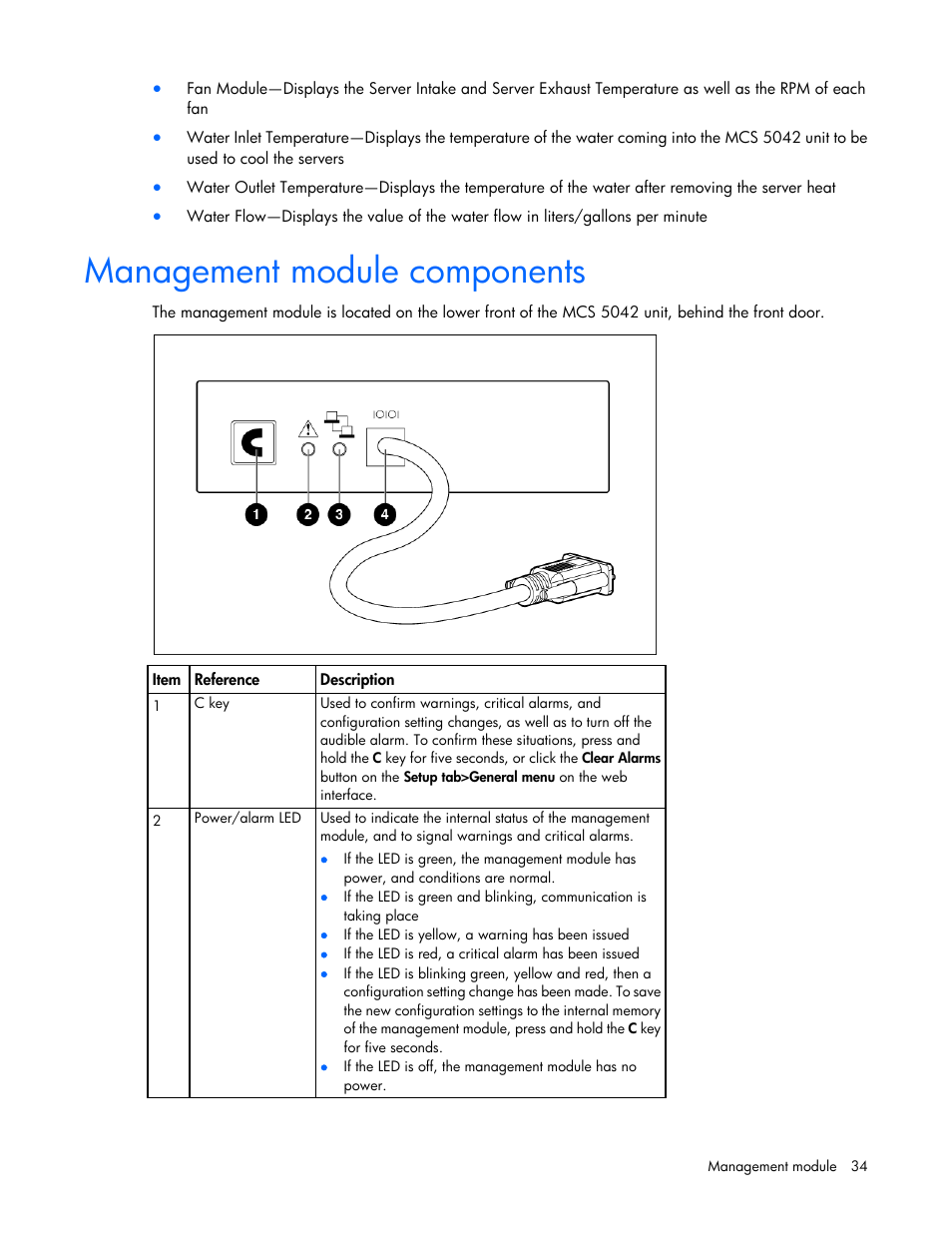 Management module components | HP Modular Cooling System User Manual | Page 34 / 80