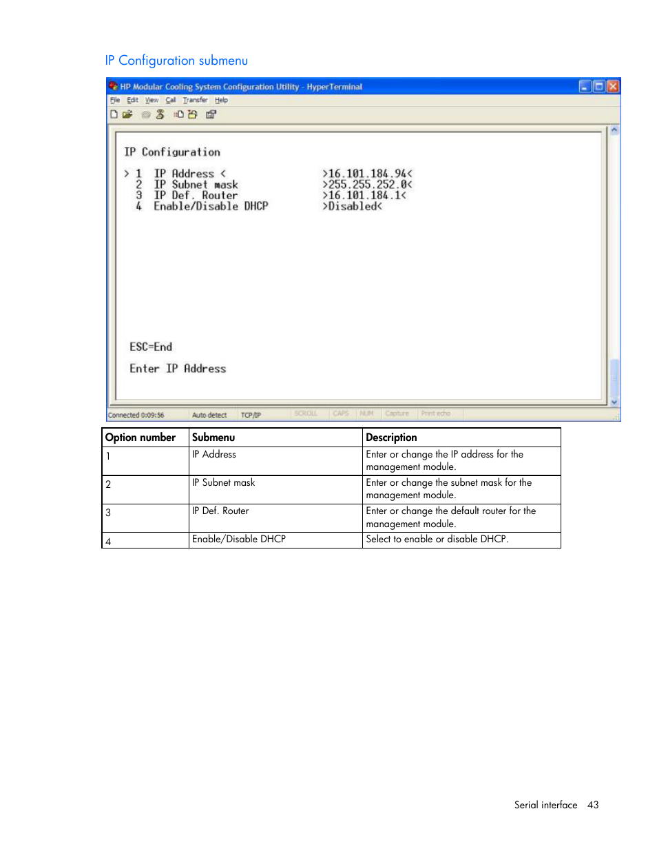 Ip configuration submenu | HP Modular Cooling System User Manual | Page 43 / 80