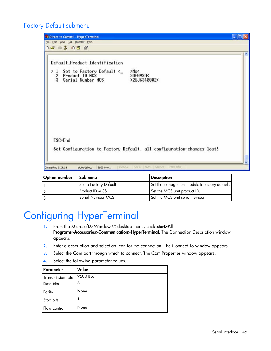 Factory default submenu, Configuring hyperterminal | HP Modular Cooling System User Manual | Page 46 / 80