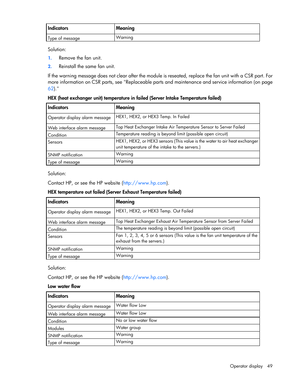 HP Modular Cooling System User Manual | Page 49 / 80
