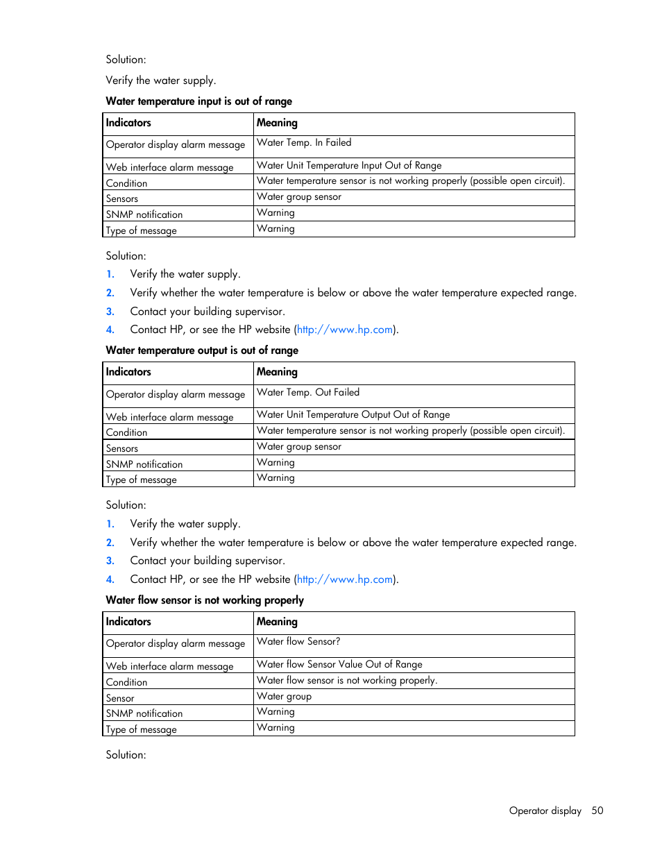 HP Modular Cooling System User Manual | Page 50 / 80