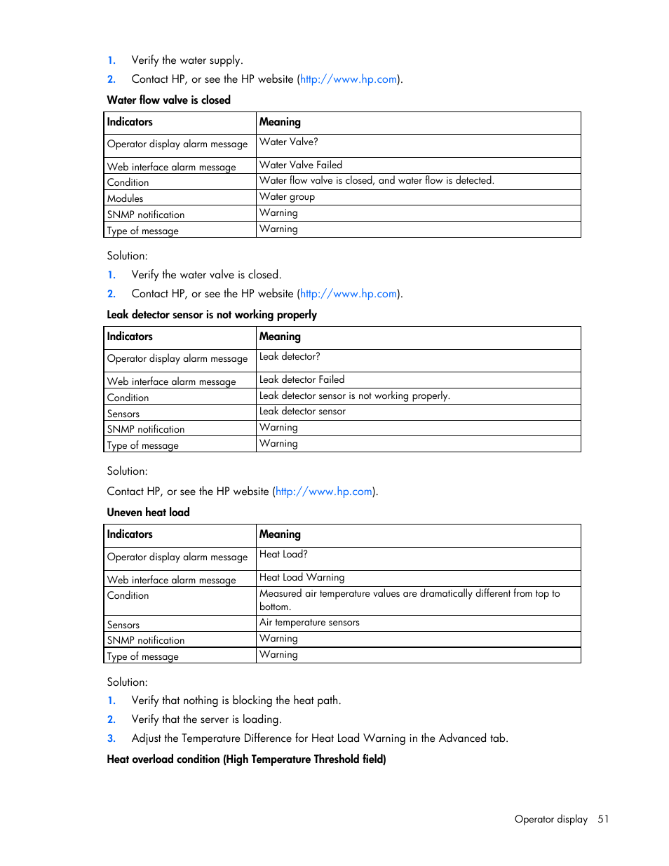 HP Modular Cooling System User Manual | Page 51 / 80