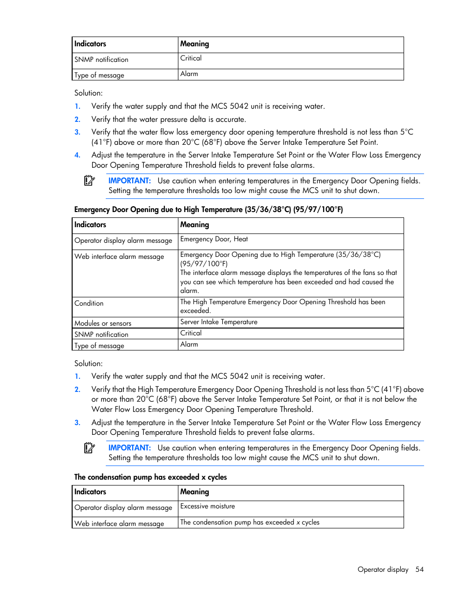 HP Modular Cooling System User Manual | Page 54 / 80