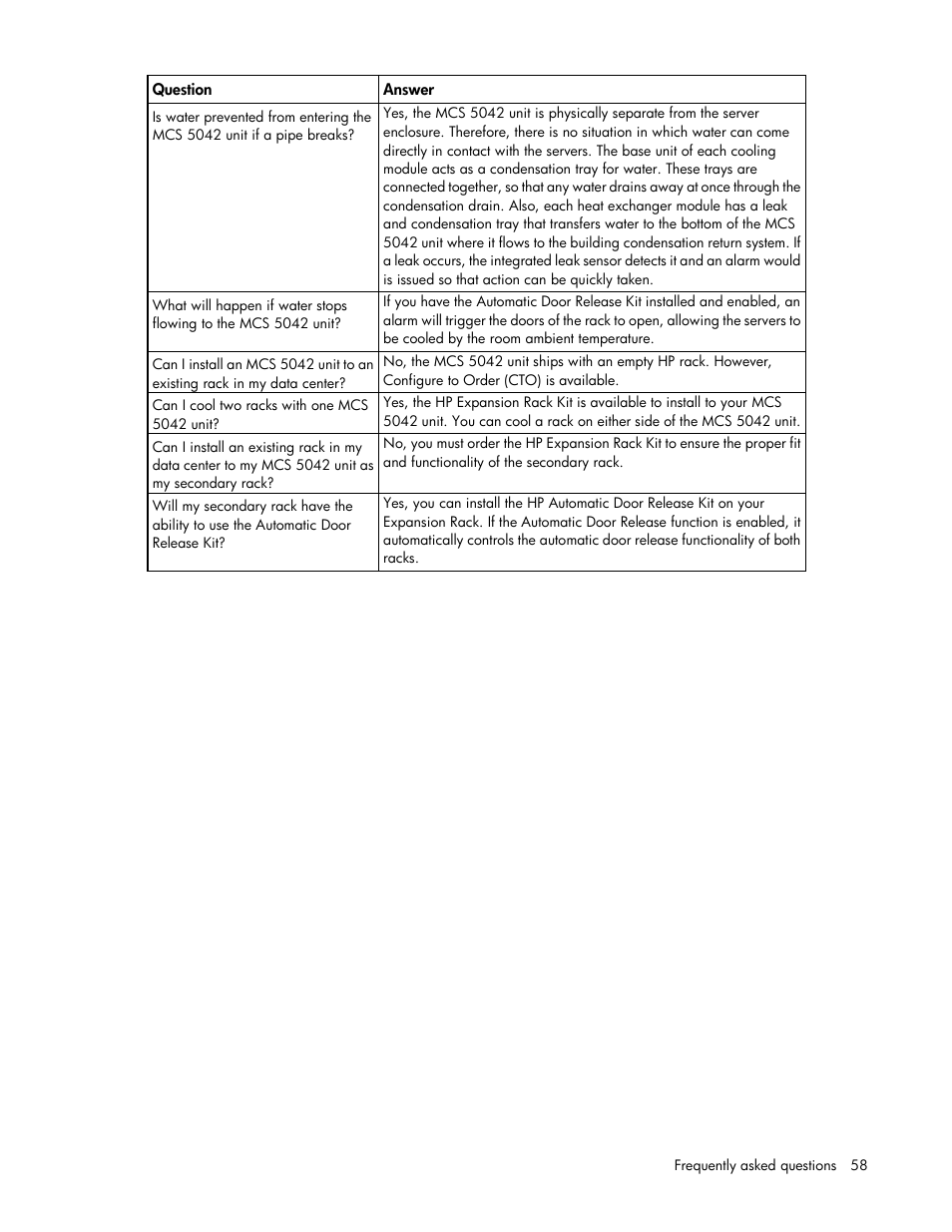 HP Modular Cooling System User Manual | Page 58 / 80